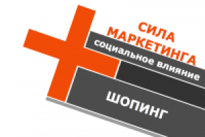 Презентация для компании