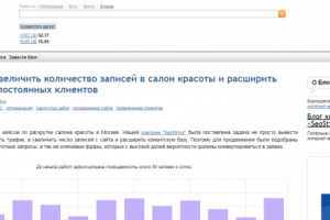 Наш кейс на Sostav.ru