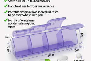 Креативы для Amazon