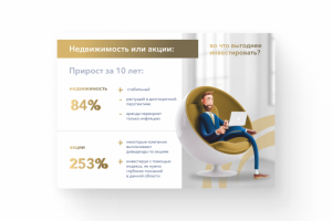 Дизайн поста