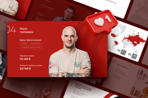 Презентация для брокерской компании