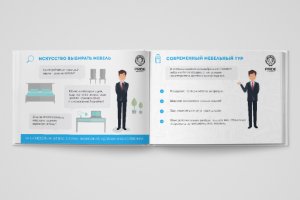 Маркетинг кит Pride company Мебель из Китая