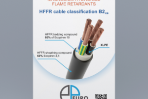 Разработка дизайн-макета ролл-ап