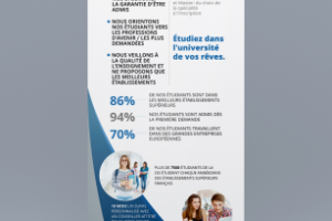 Разработка дизайн-макет ролл-апа для форума