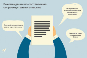 Сопроводительное письмо к резюме