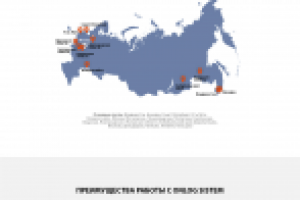 Дизайн одностраничного сайта