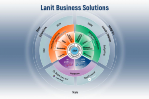 Слайд презентации