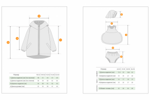 Карточки товаров для маркетплейса