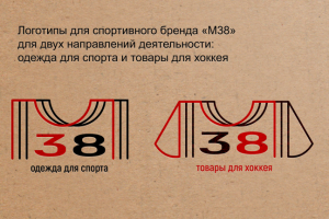 Логотипы для спортивного бренда М38