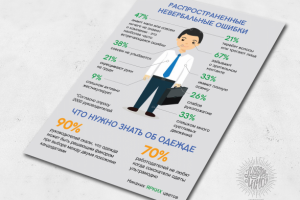 инфографика