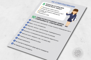 инфографика