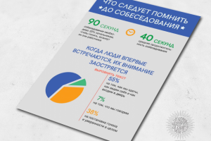 инфографика