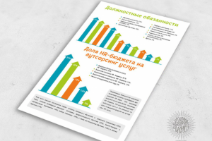 инфографика