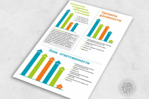 инфографика