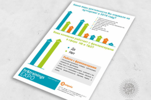 инфографика