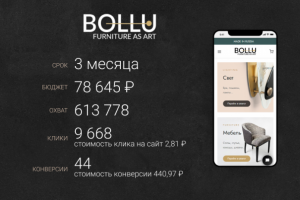 Производитель мебели BOLLU / target Instagram