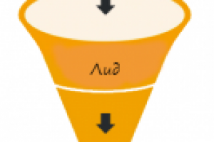 Лидогенерация