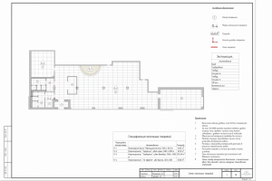 Схема напольных покрытий ресторана