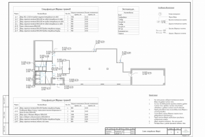 Открывание дверей ресторана
