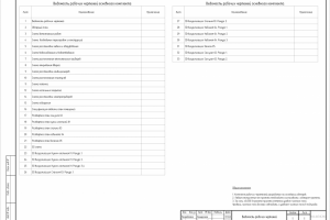 Дизайн интерьера квартиры в современном стиле
