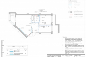 Дизайн интерьера квартиры в современном стиле
