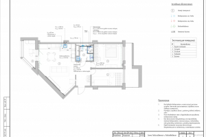 Дизайн интерьера квартиры в современном стиле