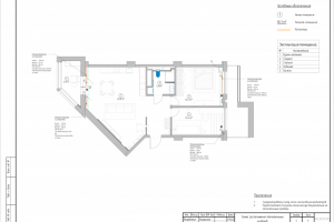 Дизайн интерьера квартиры в современном стиле