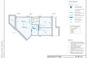 Дизайн интерьера квартиры в современном стиле
