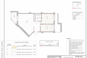 Дизайн интерьера квартиры в современном стиле