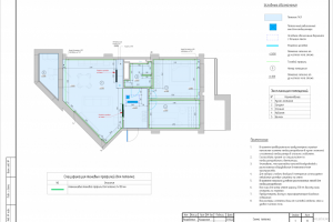 Дизайн интерьера квартиры в современном стиле