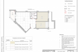 Дизайн интерьера квартиры в современном стиле