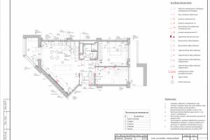 Дизайн интерьера квартиры в современном стиле