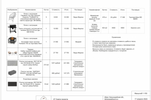 Смета эскизный ландшафтный проект Калининград