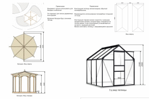 Схема МАФов эскизного ланд. проекта Воздушный сон