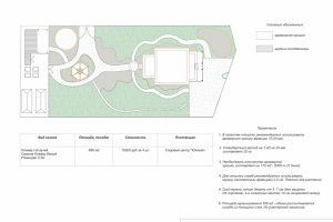 Схема покрытий эскизного ланд. проекта Воздушный сон