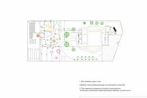 Расстановка светильников эскизного ланд. проекта Воздушный сон