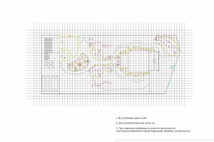 Разбивка цветников эскизного ландшафтного проекта Воздушный сон