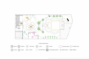Планировка с разм. эскизного ландшафтного проекта Воздушный сон