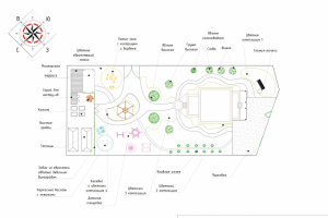 Планировка эскизного ландшафтного проекта Воздушный сон