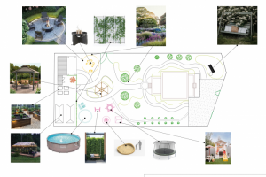 Концепт план эскизного ландшафтного проекта Воздушный сон