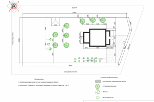 Ситуационный план эскизного ландшафтного проекта Воздушный сон