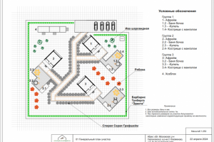 Генеральный план базы отдыха с баней бочкой