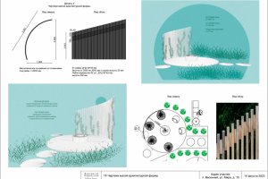 Ландшафтный дизайн участка