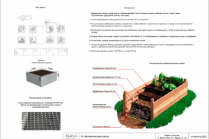Ландшафтный дизайн участка