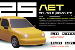 Презентация для франшизы по ремонту АКПП