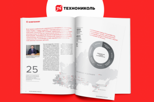 Дизайн и верстка каталога ПАО "ТехноНиколь"