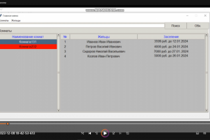 Контрольная работа "Хостел"