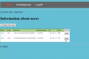 Многопользовательская система отображения AreaCode-CallerId