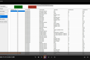 Модернизация "Количество выданной работы"