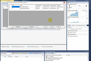 Утилита обезличивания ПДн пациентов